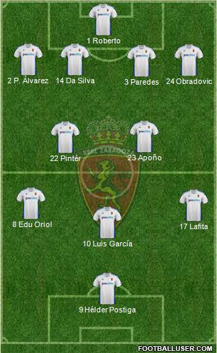 R. Zaragoza S.A.D. Formation 2012