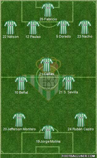 Real Betis B., S.A.D. Formation 2012