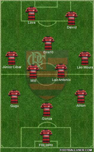 CR Flamengo Formation 2012
