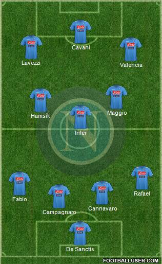 Napoli Formation 2012