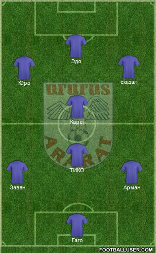 Ararat Yerevan Formation 2012