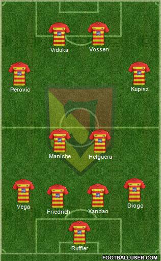 Jagiellonia Bialystok Formation 2012
