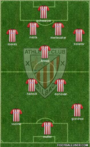 Athletic Club Formation 2012