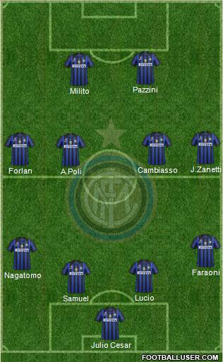 F.C. Internazionale Formation 2012