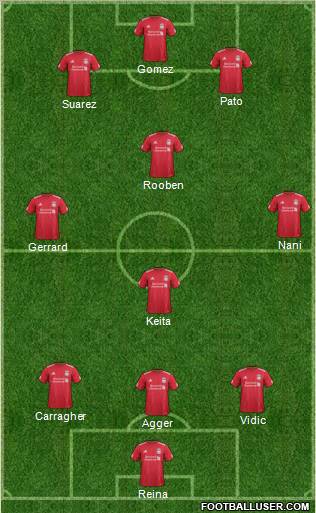 Liverpool Formation 2012