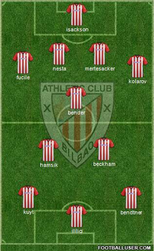 Athletic Club Formation 2012