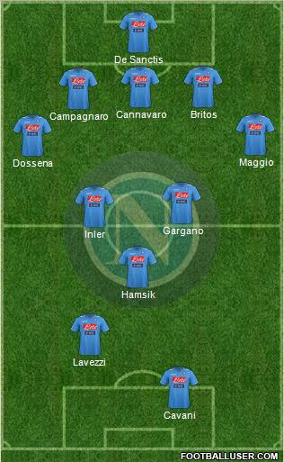 Napoli Formation 2012