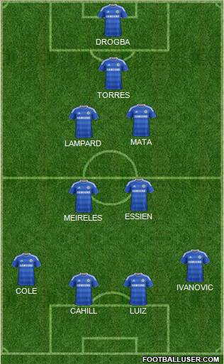 Chelsea Formation 2012