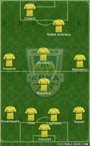 Arka Gdynia Formation 2012