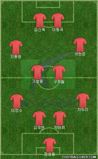 K-League All-Stars Formation 2012