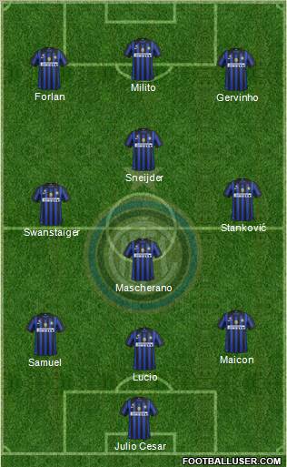 F.C. Internazionale Formation 2012
