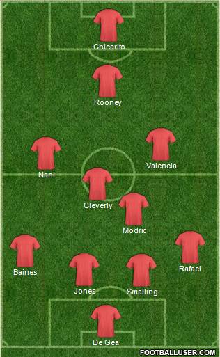 Pro Evolution Soccer Team Formation 2012