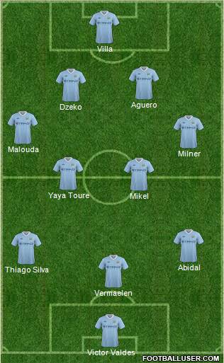 Manchester City Formation 2012