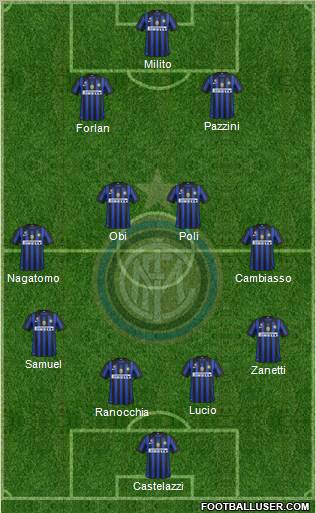F.C. Internazionale Formation 2012
