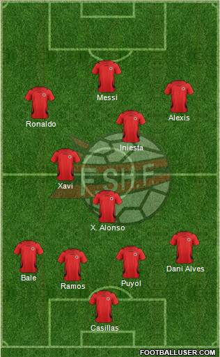 Albania Formation 2012