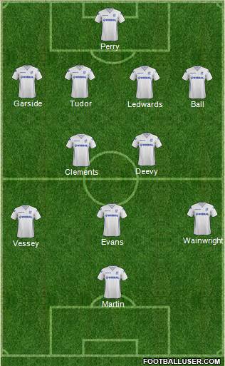 Tranmere Rovers 4-2-3-1 football formation