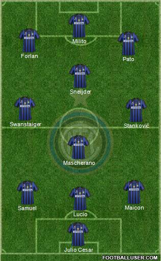 F.C. Internazionale Formation 2012
