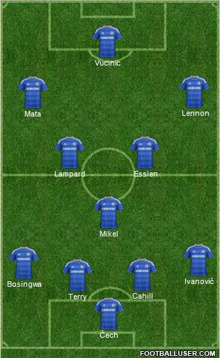 Chelsea Formation 2012