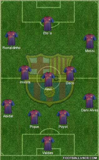 F.C. Barcelona Formation 2012