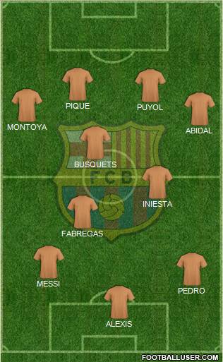 F.C. Barcelona Formation 2012
