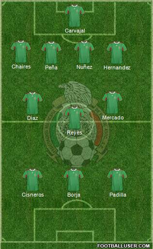 Mexico Formation 2012