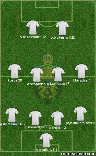 FC Kutaisi-Torpedo Formation 2012