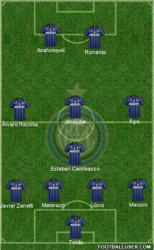 F.C. Internazionale Formation 2012