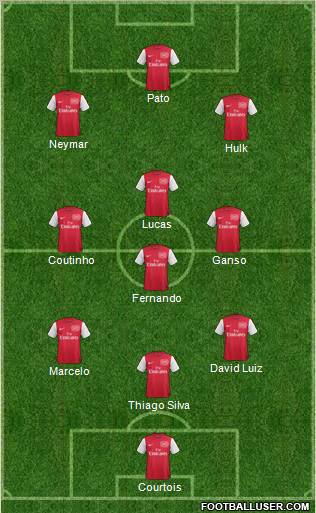 Arsenal Formation 2012