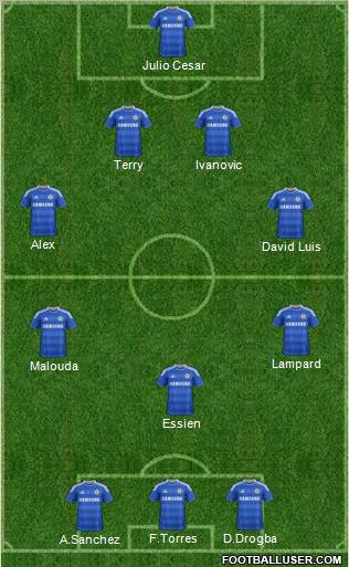 Chelsea Formation 2012