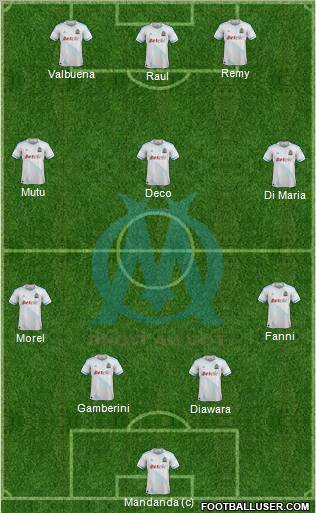 Olympique de Marseille Formation 2012