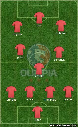CD Olimpia Formation 2012