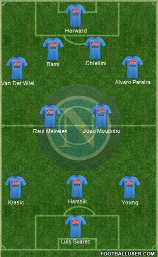 Napoli Formation 2012