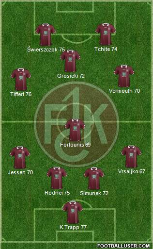 1.FC Kaiserslautern Formation 2012