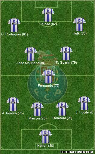Futebol Clube do Porto - SAD Formation 2012