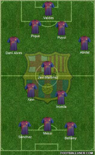 F.C. Barcelona Formation 2012