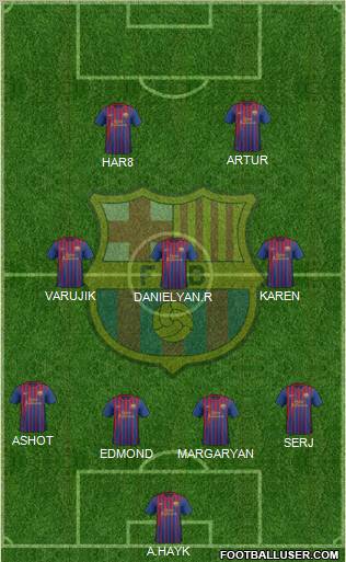 F.C. Barcelona Formation 2012