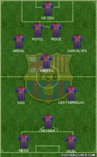 F.C. Barcelona Formation 2012
