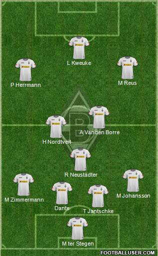 Borussia Mönchengladbach Formation 2012