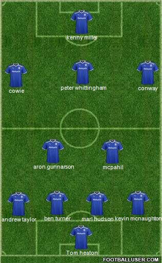 Cardiff City Formation 2012