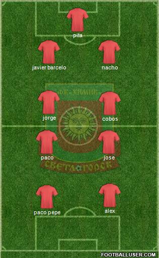 Khimik Svetlogorsk Formation 2012