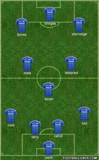 Chelsea Formation 2012