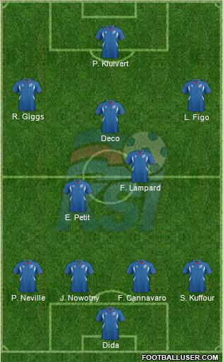Iceland Formation 2012