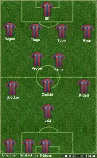 Newcastle Jets Formation 2012
