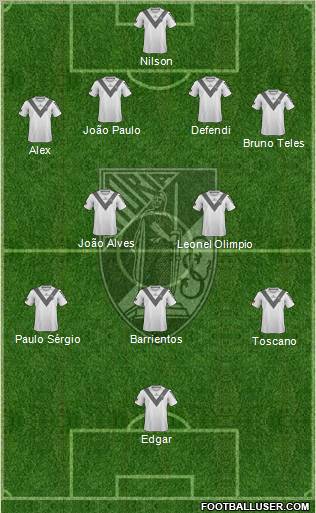 Vitória Sport Club Formation 2012
