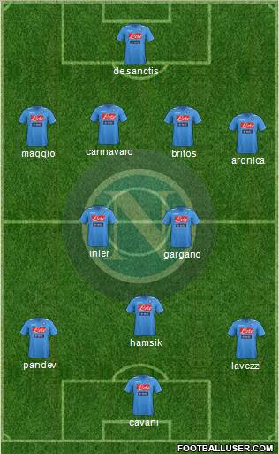 Napoli Formation 2012