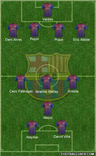 F.C. Barcelona Formation 2012