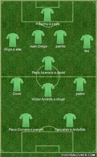 Pro Evolution Soccer Team Formation 2012