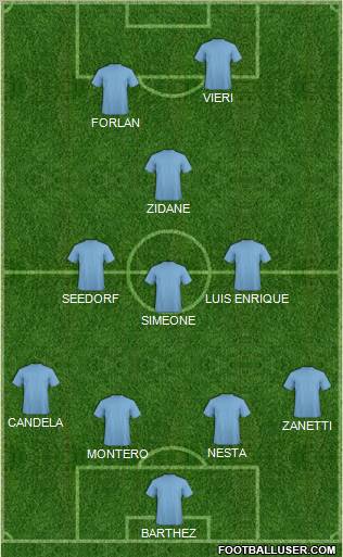 Football Manager Team Formation 2012
