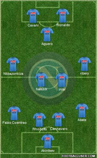 Napoli Formation 2012