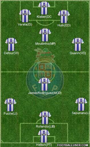 Futebol Clube do Porto - SAD Formation 2012